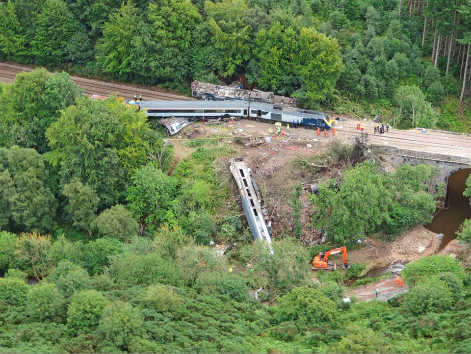 Stonehaven derailment on August 12 2020