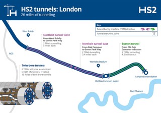 HS2 London tunnel contracts awarded 
